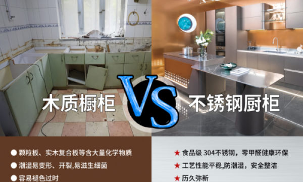 不锈钢橱柜成热门，博格奇即将“高调”亮相2024广州建博会！
